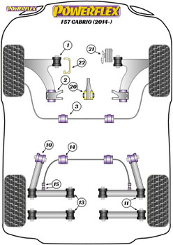 Powerflex Track Upper Engine Mount Insert Kit - F57 Cabrio (2014 - on) - PFF5-1321BLK