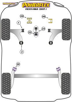 Powerflex Upper Engine Mount Insert  - Fiesta MK8 (2017 - ON) - PFF19-2240