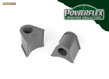 Powerflex PFR85-226-25H