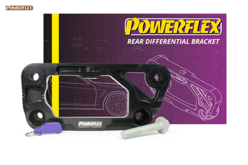 Powerflex PFR5-4030