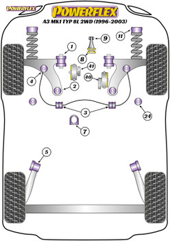 Powerflex Upper Engine Mount Insert (Diesel) - A3 Mk1 Typ 8L 2WD (1996-2003) - PFF85-440R