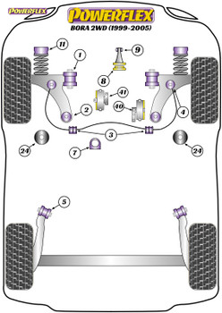 Powerflex Track Upper Engine Mount Insert - Bora 2WD (1997 - 2006) - PFF85-440BLK