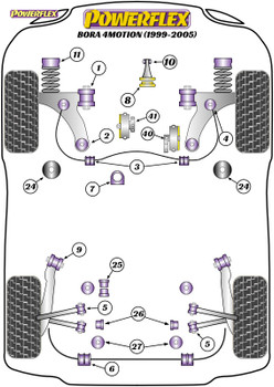 Powerflex Track Upper Engine Mount Insert - Bora 4 Motion (1999-2005) - PFF85-440BLK