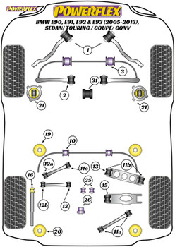 Powerflex Track Engine Mount Insert Kit - E90, E91, E92 & E93 3 Series (2005-2013)  PFF5-4020BLK