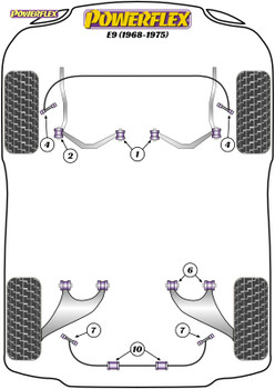 Powerflex Heritage Front Anti Roll Bar Link Rod Bushes - E9 2.5CS - 3.0CSL (1968-1975)  PFF5-2004H