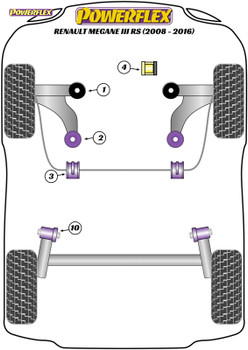 Powerflex Rear Beam Mounting Bushes 14mm - Megane III RS (2008-2016) - PFR60-510-14
