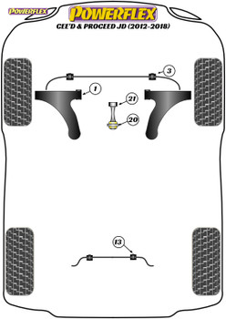 Powerflex Lower Torque Mount Small Bushes - Cee'd/Procee'd JD (2012-2018) - PFF26-121