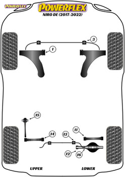 Powerflex Track Rear Anti Roll Bar Drop Link Bushes - Niro DE (2017 - 2022) - PFR26-116BLK