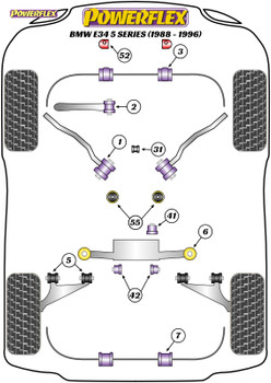 Powerflex Transmission Mounting Bushes (Fast Road) - E34 5 Series (1988 - 1996) - PFF5-4655