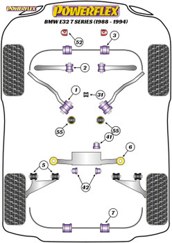Powerflex Transmission Mounting Bushes (Fast Road) - E32 7 Series (1988-1994) - PFF5-4655