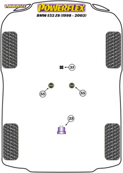 Powerflex Transmission Mounting Bushes (Fast Road) - E52 Z8 (1998-2003) - PFF5-4655