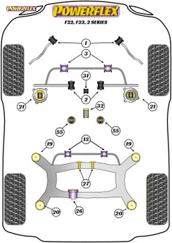 Powerflex Transmission Mounting Bushes (Track) - F22, F23 2 Series - PFF5-4655P