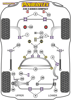 Powerflex Transmission Mounting Bushes (Track) - E46 3 Series Compact - PFF5-4655P