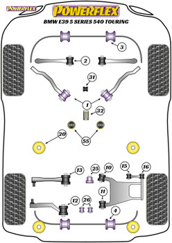 Powerflex Transmission Mounting Bushes (Track) - E39 5 Series 540 Touring - PFF5-4655P