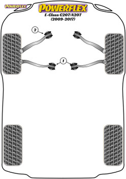 Powerflex Front Lower Arm Inner Bushes  - E Class C207 (2010 - 2017) - PFF40-701