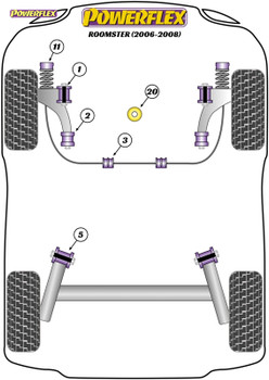 Powerflex Track Steering Rack Mounting Bush - Roomster (2006 - 2008) - PFF85-633BLK