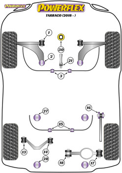 Powerflex Rear Subframe Front Mounting Bush - Tarraco (2018-) - PFR85-827