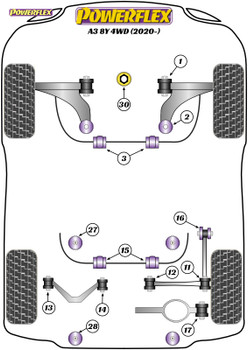 Powerflex Lower Engine Mount Insert (Large) Diesel - A3 and S3 Quattro 8Y (2020 on) - PFF85-830R