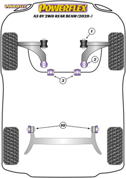 Powerflex Track Front Wishbone Front Bushes - A3 FWD with Rear Beam 8Y (2020 on) - PFF85-501BLK