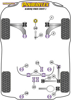 Powerflex Rear Diff Front Mounting Bush  - Karoq 4WD (2017 on) - PFR85-524