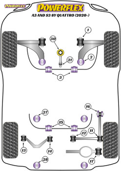 Powerflex Lower Torque Mount Small Bush - A3 and S3 Quattro 8Y (2020 on) - PFF3-1324