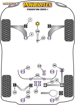 Powerflex Lower Torque Mount Small Bush - Passat B8 (2015 on) - PFF3-1320