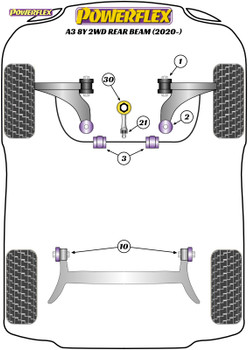 Powerflex Track Lower Torque Mount Small Bush - A3 FWD with Rear Beam 8Y (2020 on) - PFF3-1324BLK