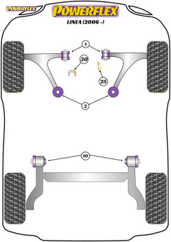 Powerflex Upper Engine Mount Insert (Diesel) - Linea (2006-on) - PFF1-1125R