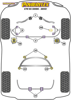 Powerflex Front Strut Top Mount Guide Bush - E70 X5 (2006-2013) - PFF5-1430