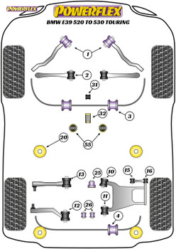 Powerflex Heritage Front Lower Tie Bar To Chassis Bush - E39 5 Series 520 to 530 Touring - PFF5-510H