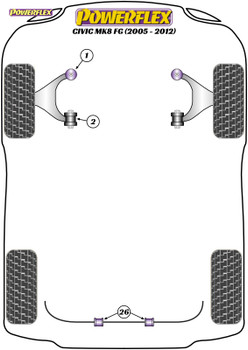 Powerflex Front Lower Arm Rear Bush - Civic Mk8 Coupe FG (2005 - 2012) - PFF25-302