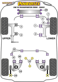 Powerflex Heritage Rear Anti Roll Bar Bush 28mm - T4 Transporter (1990 - 2003) - PFR85-1112-28H