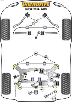 Powerflex Rear Subframe Front Mounting Insert - M12 (2013 - 2015) - PFR5-419