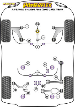 Powerflex Lower Torque Mount Small Bush - A3/S3 MK3 8V 125PS plus (2013-) Multi Link - PFF3-1325