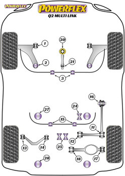 Powerflex Track Lower Torque Mount Small Bush - Q2 4WD Quattro MULTI LINK - PFF3-1325BLK