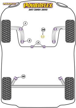 Powerflex Lower Rear Engine Mount Bush - Fast Road/Track - 307 (2001-2011) - PFF50-420P