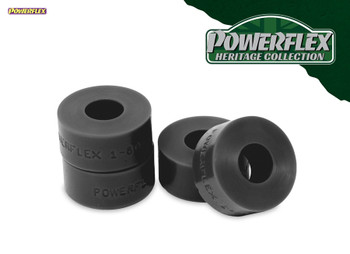 Powerflex PFF1-805H