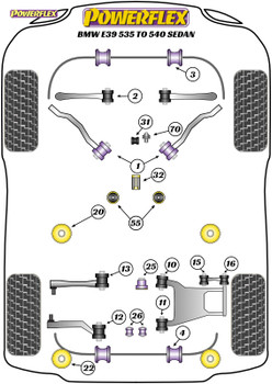 Powerflex Heritage Transmission Mounting Bush (Fast Road) - E39 5 Series 535 to 540 & M5 - PFF5-4655H