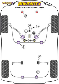 Powerflex Heritage Transmission Mounting Bush (Fast Road) - E31 8 Series (1989 - 1999) - PFF5-4655H