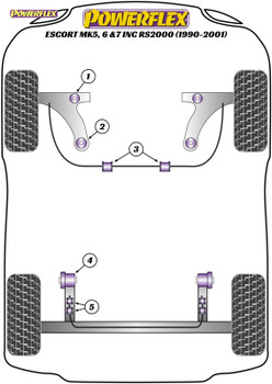 Powerflex Heritage Rear Beam Mounting Bush - Escort MK5,6 & 7 inc RS2000 (1990-2001) - PFR19-607H
