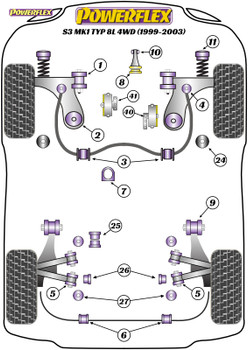 Powerflex Heritage "Lower Engine Mount Small Bush " - S3 Mk1 Typ 8L 4WD (1999-2003) - PFF85-505H