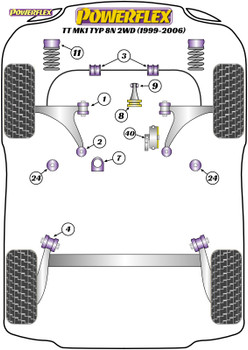 Powerflex Heritage Front Wishbone (Cast) Front Bush 45mm - TT Mk1 Typ 8N 2WD (1999-2006) - PFF3-501H