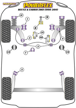 Powerflex Heritage Steering Rack Mount Bush - Beetle & Cabrio 2WD (1998-2011) - PFF85-416H