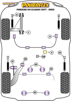 Powerflex Bolt-On Jack Pad Adaptor Kit - 911 Classic (1977 - 1986) - PF57-561K