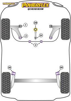 Powerflex Track Lower Torque Mount Small Bush - Q2 2WD REAR BEAM - PFF3-1326BLK