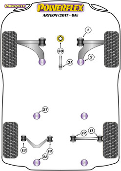 Powerflex Track Lower Torque Mount Small Bush - Arteon (2017 on) - PFF3-1326BLK