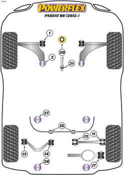 Powerflex Lower Torque Mount Small Bush - Passat B8 (2013 on) - PFF3-1326