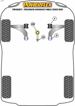 Powerflex Lower Engine Mount (Large) Insert Track Use - Transit / Tourneo Connect Mk3 (2021 ON) - PFF85-832P