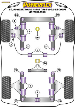 Powerflex Rear Differential Crossmember Bush - 80, 90 Quattro (83-92) S2 Coupe B3 (91-96) - PFR3-127
