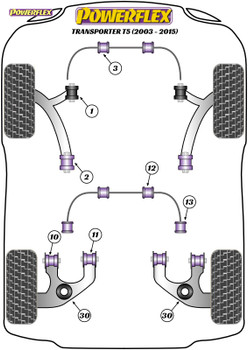 Powerflex Powerflex Handling Pack (Geometry Adjustable) - T5 Transporter inc. 4Motion (2003-2015) - PF85K-1010G